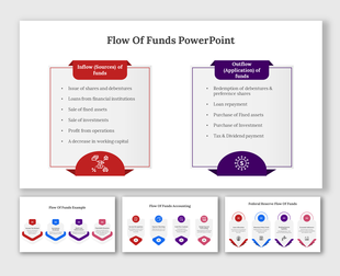 Flow of Funds PowerPoint slides with a diagram showing the inflow and outflow of funds in a business with icons.