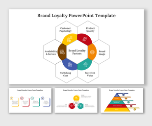 Brand loyalty factors visualized through a hexagon, showing connections between psychological and service-related elements.