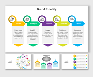 Slide deck illustrating brand identity, featuring listen, interpret, and deliver, represented by colorful arrows and icons.