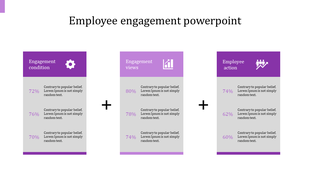 Employee Engagement PowerPoint template and Google Slides