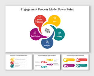 Colorful, segmented diagram detailing the engagement process from planning to resurveying, with steps and icons in a flow.