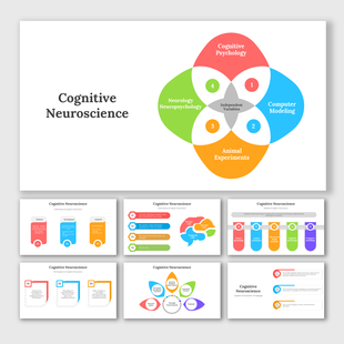Slide deck of cognitive neuroscience Venn diagram with independent variables at the center and four overlapping disciplines.