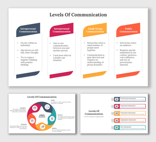 Four vertical colored panels in gray, red, yellow, and orange, each with curved edges and descriptions.