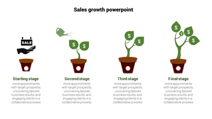 Slide illustrating the stages of sales growth with plant imagery representing the starting, second, third, and final stages.