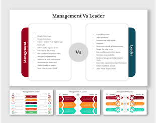 Slide deck showing the contrast between management and leadership with bullet points on each side using red and teal theme.