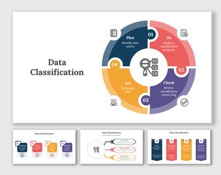 Data classification slides illustrate a circular process with four steps with different layout designs and icons.