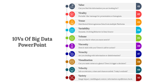 Big data slide with ten colored circles containing icons, paired with brief descriptions in a stacked design.