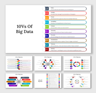 Infographic listing the 10Vs of Big Data PPT slides with colorful different layout designs and icons with text descriptions.