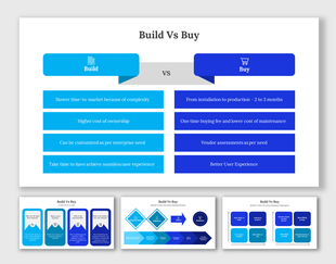 Amazing Build Vs Buy PowerPoint And Google Slides Templates