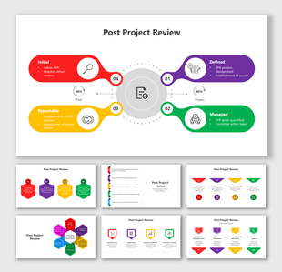 Post project review slide pack, featuring colorful diagrams, icons, and steps for reviewing tasks, goals, and processes.