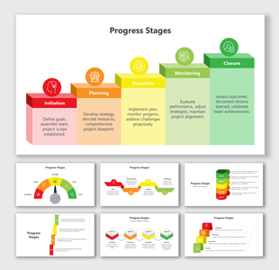 Project progress stages diagram featuring five phases from initiation to closure, each with a caption areas, in a bar layout.