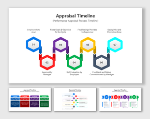 Performance appraisal timeline slides showing steps from goal setting to salary hike and promotion with different layouts.