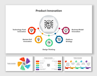 Main slide with a central icon for product innovation, surrounded by labeled segments for various strategies.