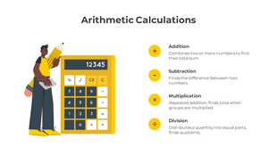 Yellow illustration of a calculator with buttons and a person holding a pencil, with four text of arithmetic operations.