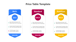 Three-column price comparison chart with plan names, pricing, feature checkmarks, and subscribe buttons.