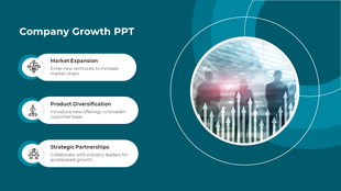 Company growth slide with teal background, featuring three text sections with icons and a circular image on the right.