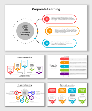 Slide deck illustrating corporate learning concepts with flowcharts, stepwise diagrams, and color coded infographics.