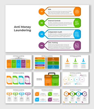 Slide deck focused on anti money laundering, featuring colorful icons, process diagrams, and detailed compliance steps.