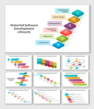 Waterfall Software Development Lifecycle PPT slides featuring colorful flowcharts that outline each stage with icons.
