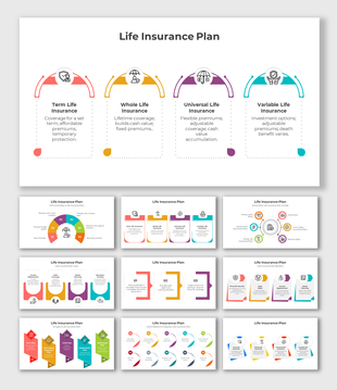 Life insurance plan slide deck with colorful infographics, policy breakdowns, and coverage options in an organized format.