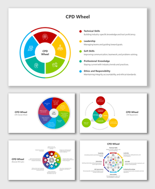 A colorful diagram of the CPD Wheel PPT slides with sections in different layout designs and icons with text.
