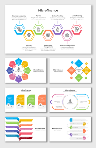 Alt: Microfinance infographic slide showing community and loan icons, small business imagery, and stats blocks explaining inclusion.