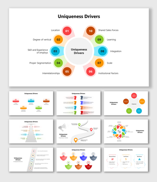 Uniqueness drivers PowerPoint slides featuring different colorful layout designs with icons and text descriptions.