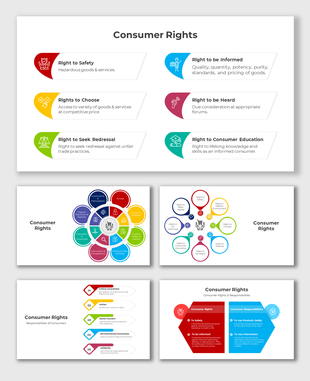 Slide deck on consumer rights showing six rights with icons, multicolor circle diagrams, and responsibility breakdowns.