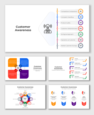 Infographic templates showing customer awareness process through colorful flowcharts, graphs, and circular diagrams.