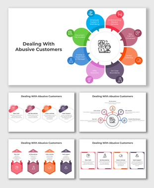 Infographic templates showing steps for dealing with abusive customers, including boundaries and active listening.