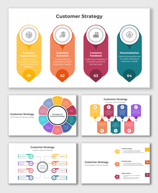 Customer strategy visuals illustrating steps like segmentation, personalization, and feedback collection for business growth.