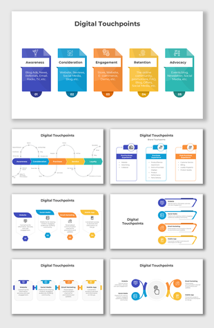 Digital touchpoints visuals illustrating stages of the customer journey, including engagement and retention strategies.