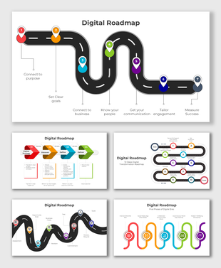A winding digital roadmap highlighting steps from setting goals to measuring success, featuring icons for each stage.