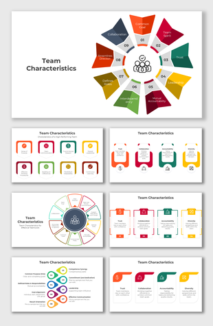 Graphic illustrating essential team characteristics like trust, collaboration, leadership, and mutual accountability.
