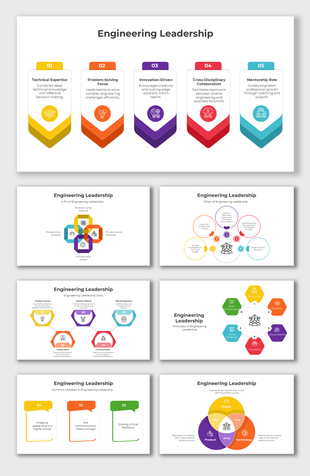 Diagram of engineering leadership skills, focusing on expertise, problem-solving, innovation, collaboration, and mentorship.