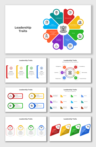 Illustration of key leadership traits like intelligence, integrity, empathy, resilience, and vision in a circular flowchart.