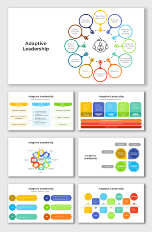 Adaptive Leadership slide with vibrant icons, focusing on adaptability, collaboration, and problem-solving in clear text.