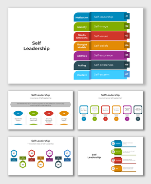 Self Leadership slide with colorful tabs, emphasizing motivation, self-awareness, and identity for personal growth insights.