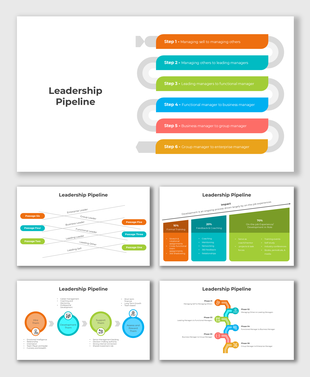 Leadership Pipeline templates with steps visualized in vibrant colors, showcasing career progression and development phases.