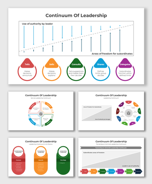 Continuum Of Leadership slides with a linear chart, vibrant icons, and phases like Tells, Sells, Shares, and Delegates.