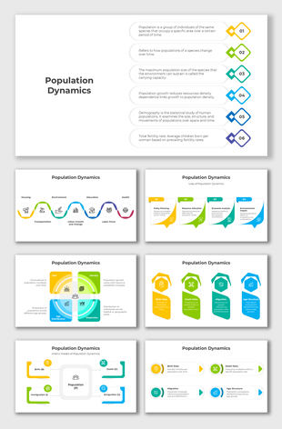 Population Dynamics slides with vibrant green, blue, and yellow graphics, detailing growth, density, and demographic changes.