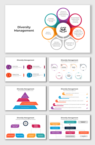 Diversity Management slides with colorful diagram, circular layouts, and actionable tips on inclusivity and workplace equity.