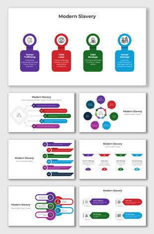Detailed Modern Slavery presentation with circular layouts, icons, and color-coded visuals to highlight types and impact.