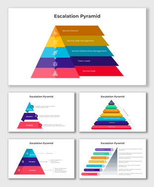 Escalation Pyramid showing issue resolution steps from service desk to director with vibrant colors and icons.