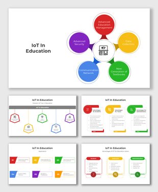 IoT In Education benefits like advanced security, data collection, and communication shown in circular infographic design.