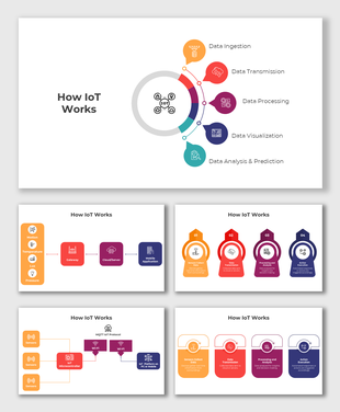 Illustration of How IoT Works, featuring sensors, gateways, servers, and applications in vibrant colors and simple layout.