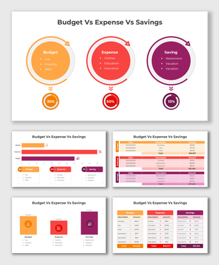 Budget Vs Expense Vs Savings comparison using circular charts in orange, red, and purple to highlight financial allocation.