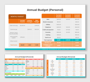 Annual Budget Personal slide shows monthly income, expenses, and savings in orange and teal tables for clear tracking.