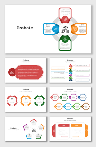 Probate slide with asset validation, debt settlement, estate closure, and will execution using colorful blocks.