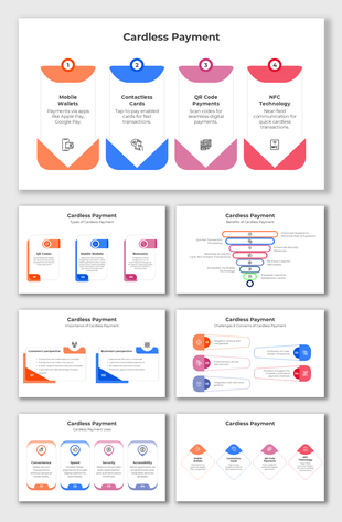 Cardless Payment slide with vibrant icons for mobile wallets, NFC, QR codes, and contactless cards in bold colors.